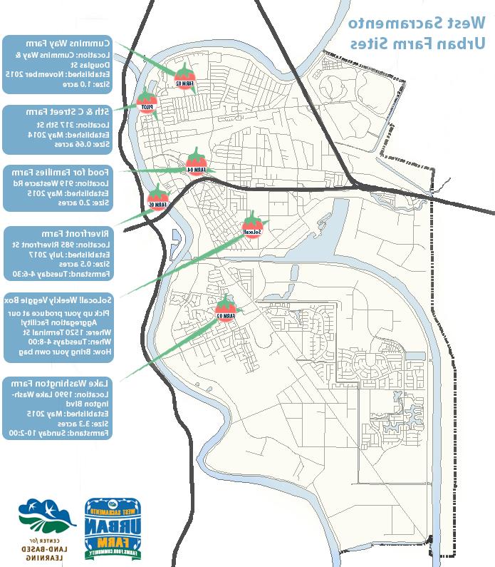 UrbanFarmMap